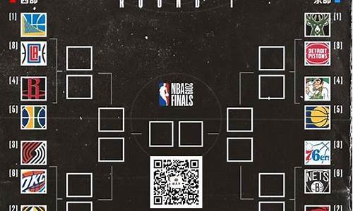 nba季后赛规则几局几胜,现在nba季后赛规则