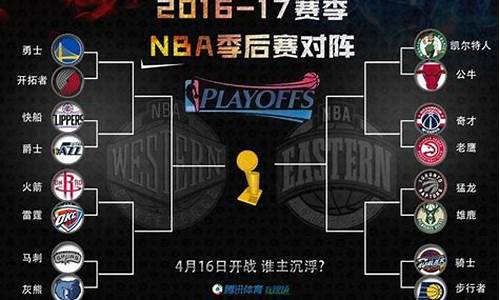 16日nba_2月16号nba推荐