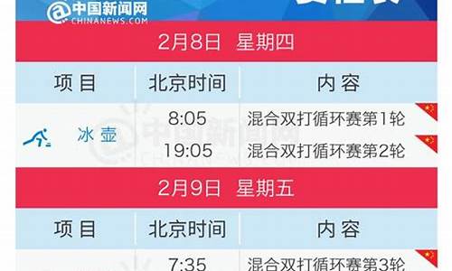 奥运赛事27日_17日奥运赛事安排