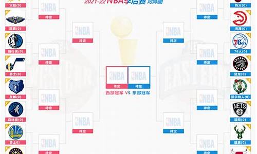 nba2022至2023赛季战绩_nba2020-2021赛季时间