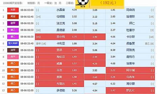 最新期十四场足彩对阵表_最新十四场足彩对阵表新浪网十四场对阵图