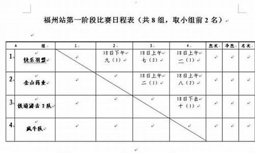 篮球竞赛规程怎么写-篮球比赛的竞赛规程怎么写