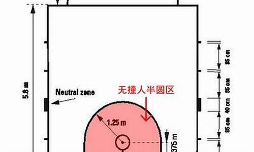 篮球半场比赛发球-篮球半场发球时断球