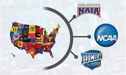 ncaa美式足球-美国ncaa足球联赛